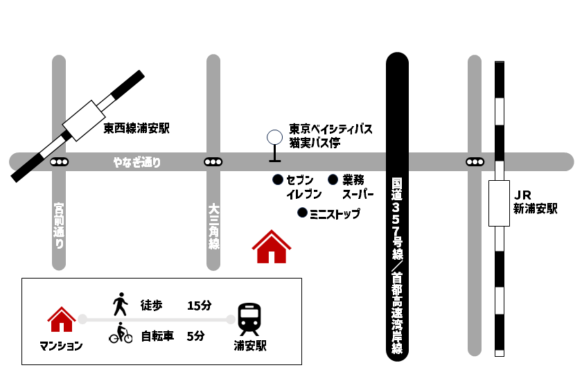 マンション付近の地図