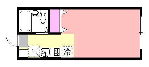 代表的な賃貸ワンルームの間取り