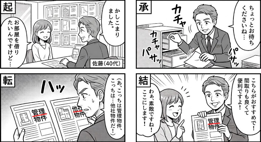 オーナー様のお部屋を常に一番に紹介する、エスホーム。