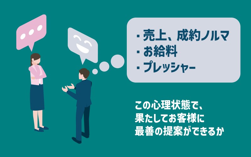 営業マンの評価などのストレスがお客様に与えかねない影響の図
