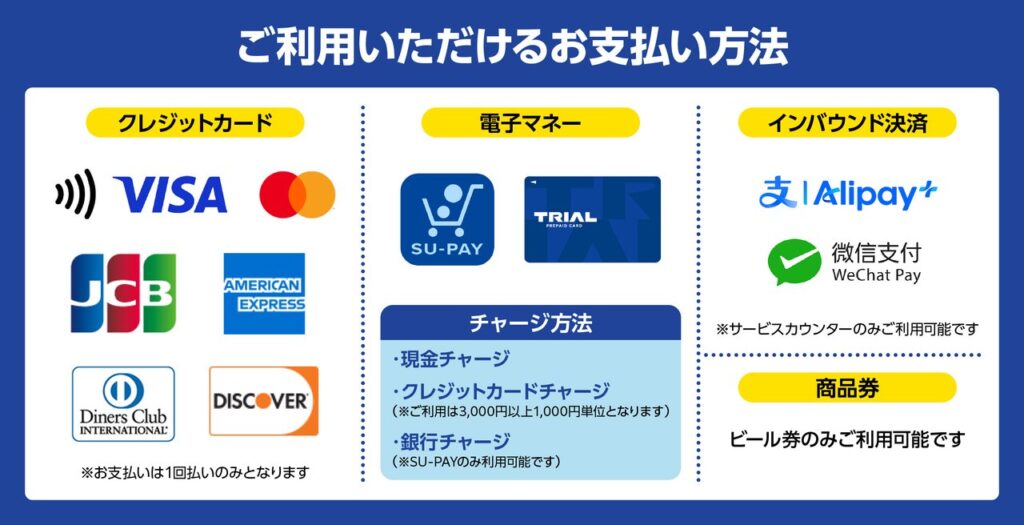 trialseiyu浦安店の決済方法